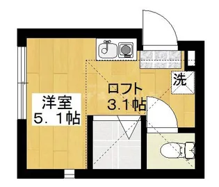 アイスタイル代田橋【2階】の間取り