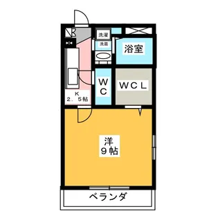 RIZEXIA DOME【2階】の間取り