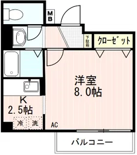 フルールパレス【1階】の間取り