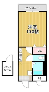 十一屋ブラウンシュガービル【3階】の間取り