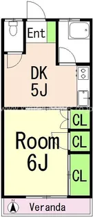 ファミーユ高島【1階】の間取り