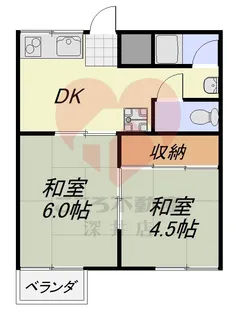 池側ハイツ【2階】の間取り