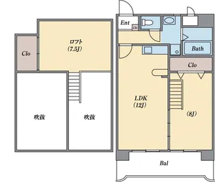 アルティス【3階】の間取り