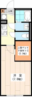 スフィーダ本川越【2階】の間取り