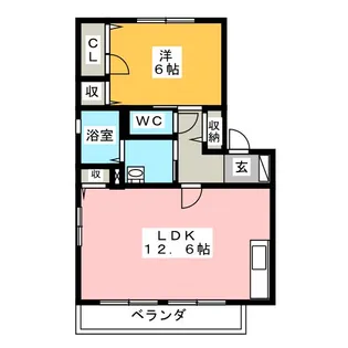 Ks 参番館【2階】の間取り