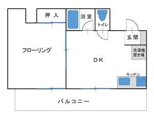 1DKの間取り画像