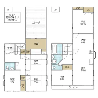 茨城県水戸市柵町2【一戸建】の間取り