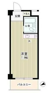 東京都新宿区早稲田鶴巻町【マンション】の間取り