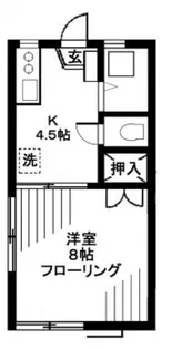 パインハイツ【1階】の間取り