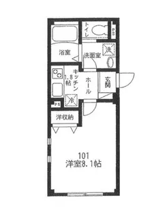 Viesen Schloss ヴィーゼン シュロス【1階】の間取り