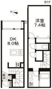 LEGALAND参宮橋の間取り