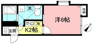 フォーラムエージュ【2階】の間取り