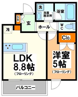 初台スクエア【3階】の間取り