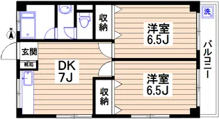 サンコーハイツ【3階】の間取り
