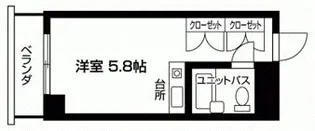 グリーンスクウェアー砧【3階】の間取り