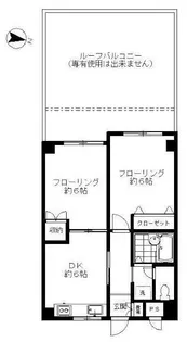 エビス東ハイツ第2【2階】の間取り