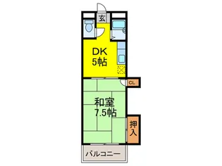 赤木ビル【3階】の間取り