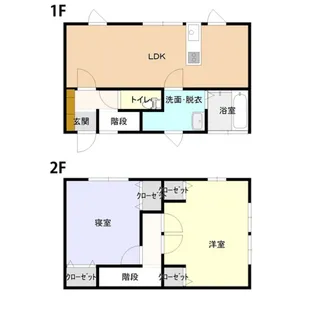 コンチネンタル黒瀬【2階】の間取り