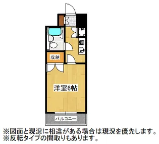 センチュリー北鴻巣【2階】の間取り