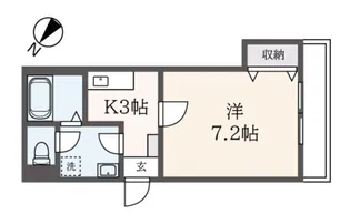 フラット・ミタニ【1階】の間取り