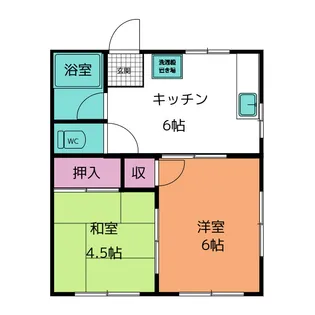 ハイツ小山【1階】の間取り