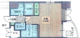 家納喜本川館【7階】の間取り