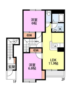 サンシャイン・グリーン・ステージ【2階】の間取り