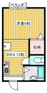 リバーハイツ【2階】の間取り