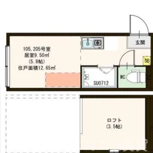 ハーモニーテラス池袋本町III【2階】の間取り