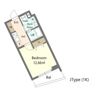 Alivis新江古田【2階】の間取り