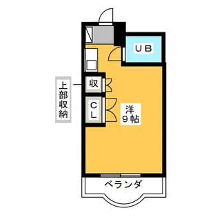 ドーム四ツ谷【3階】の間取り