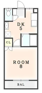 徳島県小松島市中田町字土持【アパート】の間取り