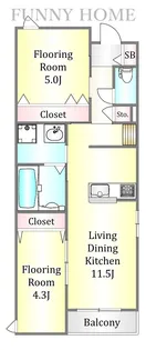 東京都世田谷区代田3【マンション】の間取り
