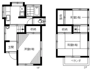 埼玉県川越市大字寺尾【一戸建】の間取り