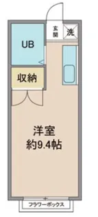 ヒルサイド向ヶ丘I【1階】の間取り