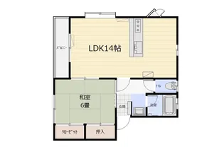 コーポサンヒルズ【1階】の間取り