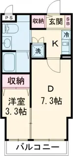 ゴールドライフマンション宇都宮【5階】の間取り