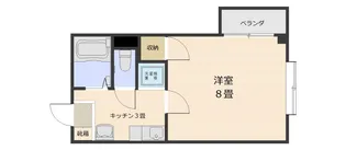 下荒田AMビル【2階】の間取り