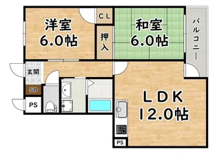 サニーハイツ【2階】の間取り