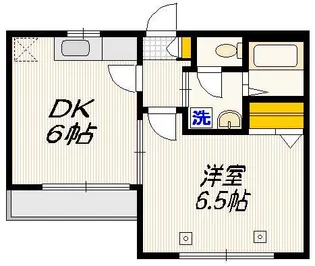 酒井ハイツ【1階】の間取り