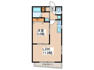 東明マンション【3階】の間取り