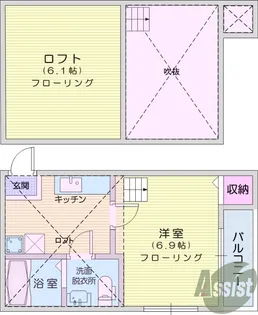 ベアーレ南仙台【1階】の間取り