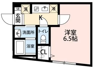 RIVER COURT北千住【3階】の間取り