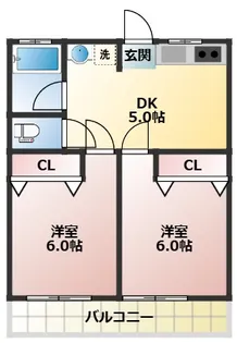 HAKUBA【2階】の間取り