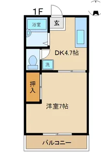 ブルーベルハウスB棟【1階】の間取り
