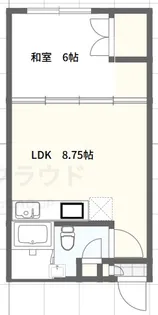ザ・スタンダードアパートメント浅草【2階】の間取り