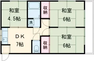サンシャインハイツ【2階】の間取り