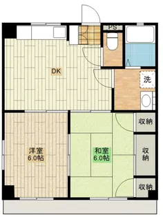 岡部マンション【2階】の間取り