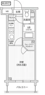 レジディア笹塚II【2階】の間取り