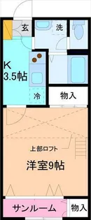 キャッスル保古ACTIIIa【1階】の間取り